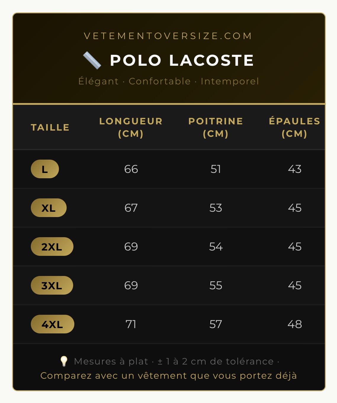 Polo Lacoste Bleu ciel – Image 3